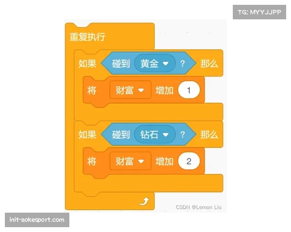 “定位球大师”应用软件在意大利青少年训练营中普及 “定位球大师”应用软件在意大利青少年训练营中普及